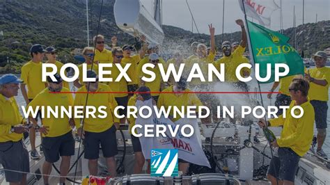 Rolex Swan Cup: winners and photos 